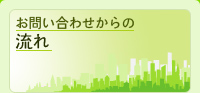 お問い合わせからの流れ