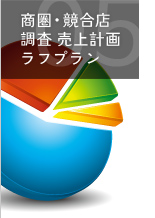 商圏・競合店調査 売上計画ラフプラン