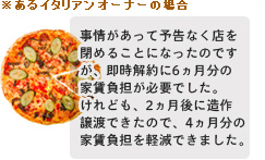 あるイタリアンオーナーの場合：事情があって予告なく店を閉めることになったのですが、即時解約に6ヶ月分の家賃負担が必要でした。けれども、2ヵ月後に造作譲渡できたので、4ヵ月分の家賃負担を軽減できました。